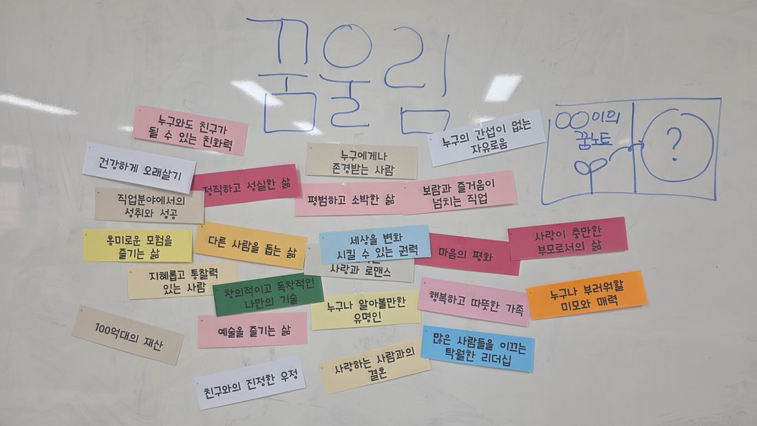 꿈울림 “나의 가치관을 찾아라!!”