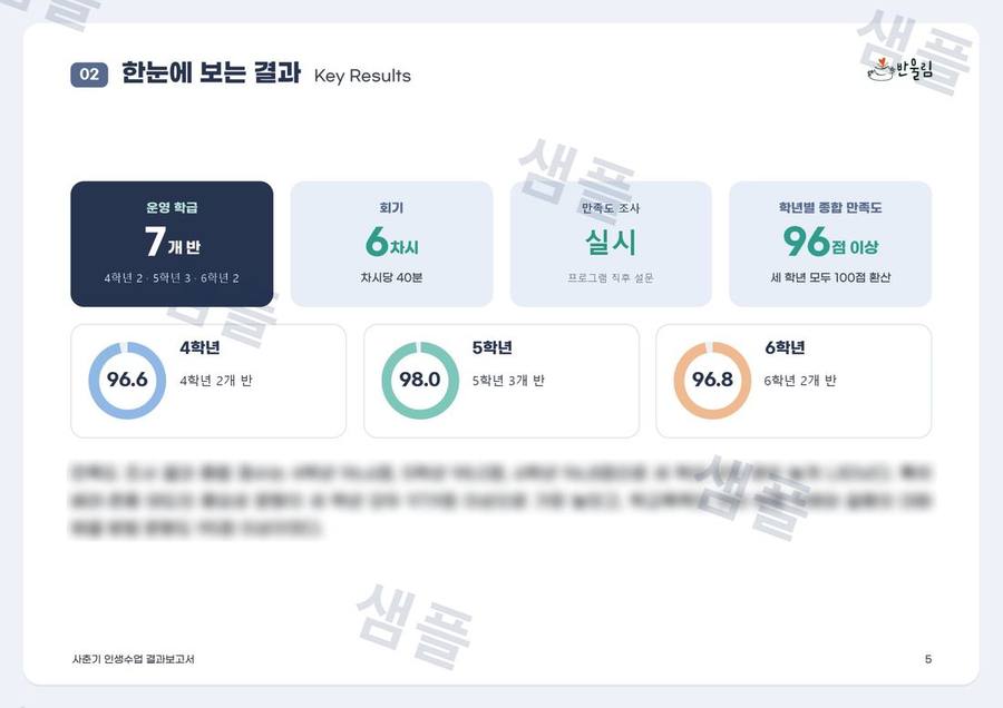 결과보고서 5쪽